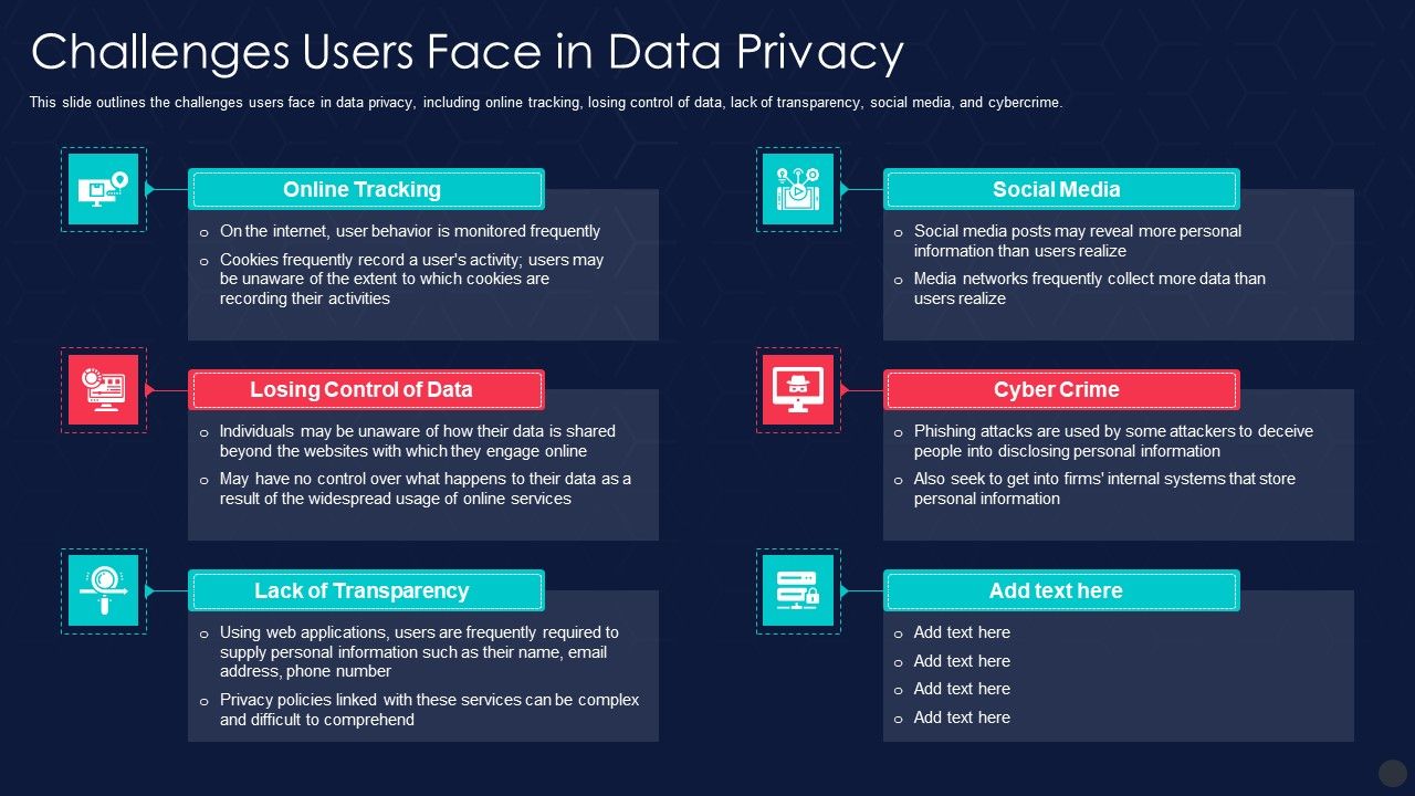 Information_Privacy_IT_Challenges_Users_Face_In_Data_Privacy_Portrait_PDF_Slide_1.jpg
