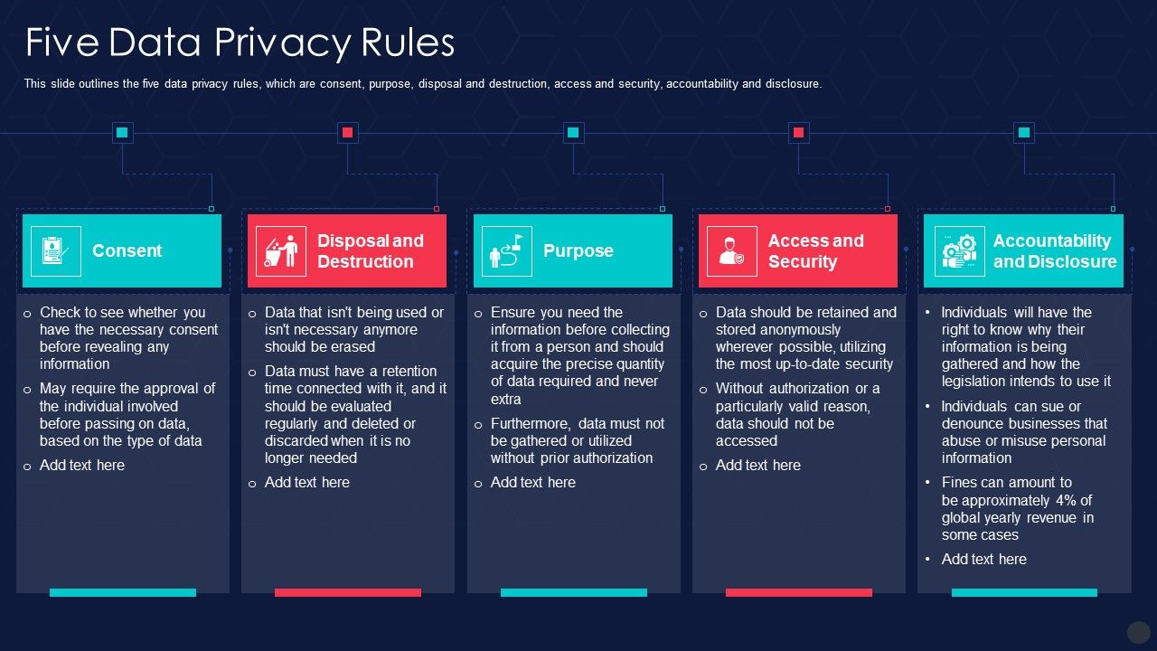 Information_Privacy_IT_Five_Data_Privacy_Rules_Topics_PDF_Slide_1.jpg
