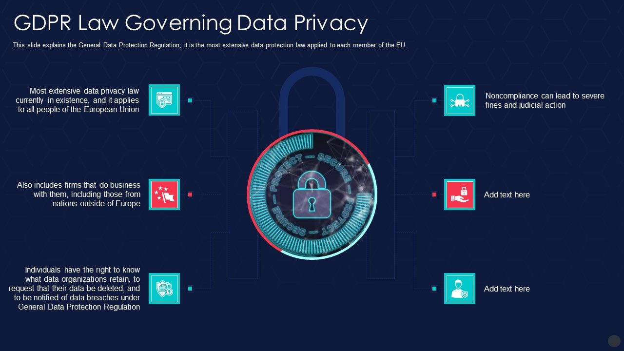 Information_Privacy_IT_Gdpr_Law_Governing_Data_Privacy_Ideas_PDF_Slide_1.jpg