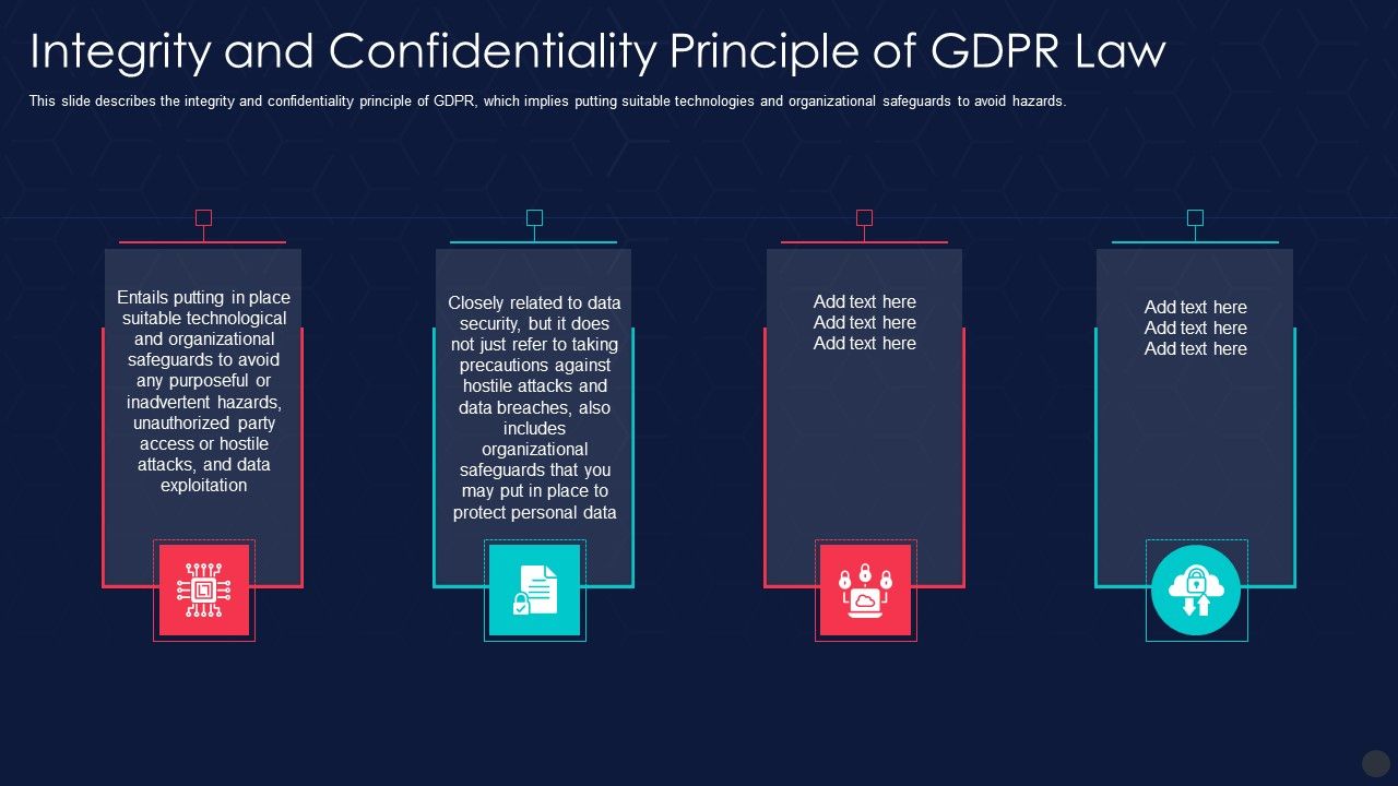 Information_Privacy_IT_Integrity_And_Confidentiality_Principle_Of_Gdpr_Law_Structure_PDF_Slide_1.jpg