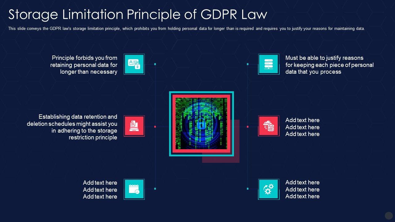 Information_Privacy_IT_Storage_Limitation_Principle_Of_Gdpr_Law_Professional_PDF_Slide_1.jpg