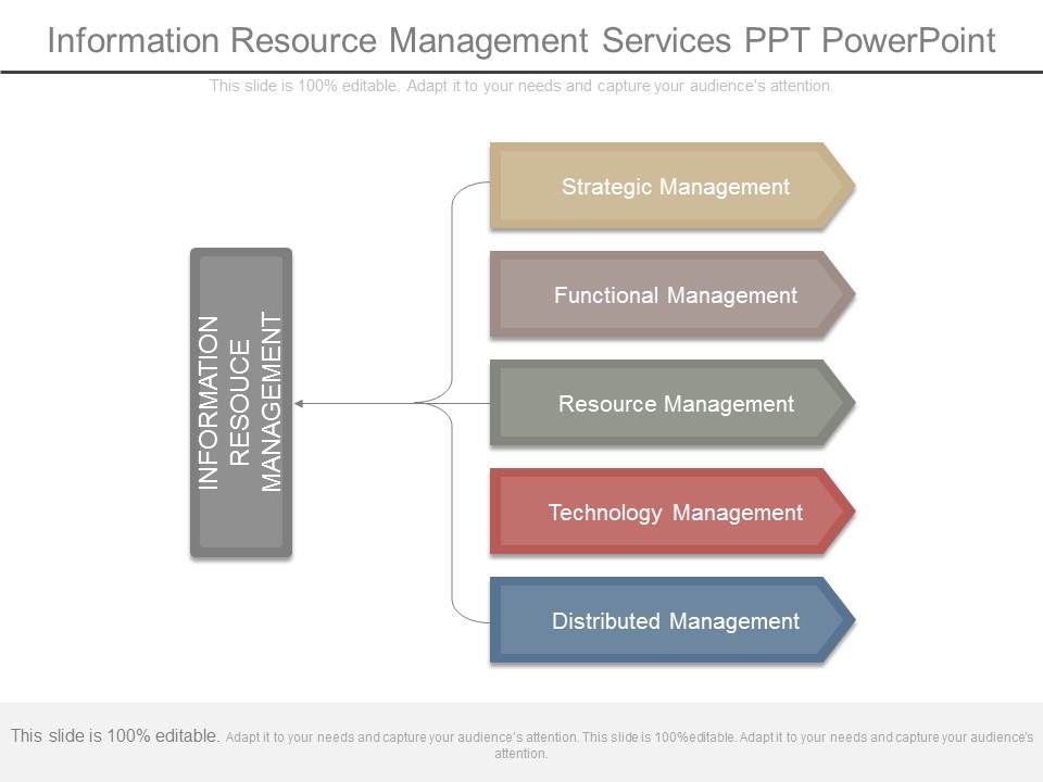 Information_Resource_Management_Services_Ppt_Powerpoint_1.jpg