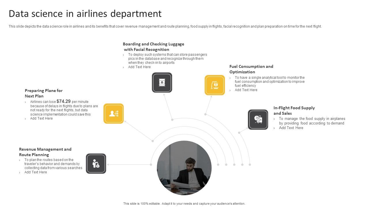 Information_Science_Data_Science_In_Airlines_Department_Ppt_PowerPoint_Presentation_File_Samples_PDF_Slide_1.jpg