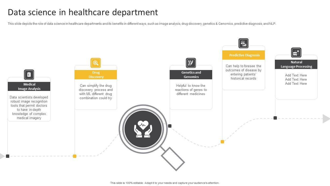 Information_Science_Data_Science_In_Healthcare_Department_Ppt_PowerPoint_Presentation_Show_Master_Slide_PDF_Slide_1.jpg