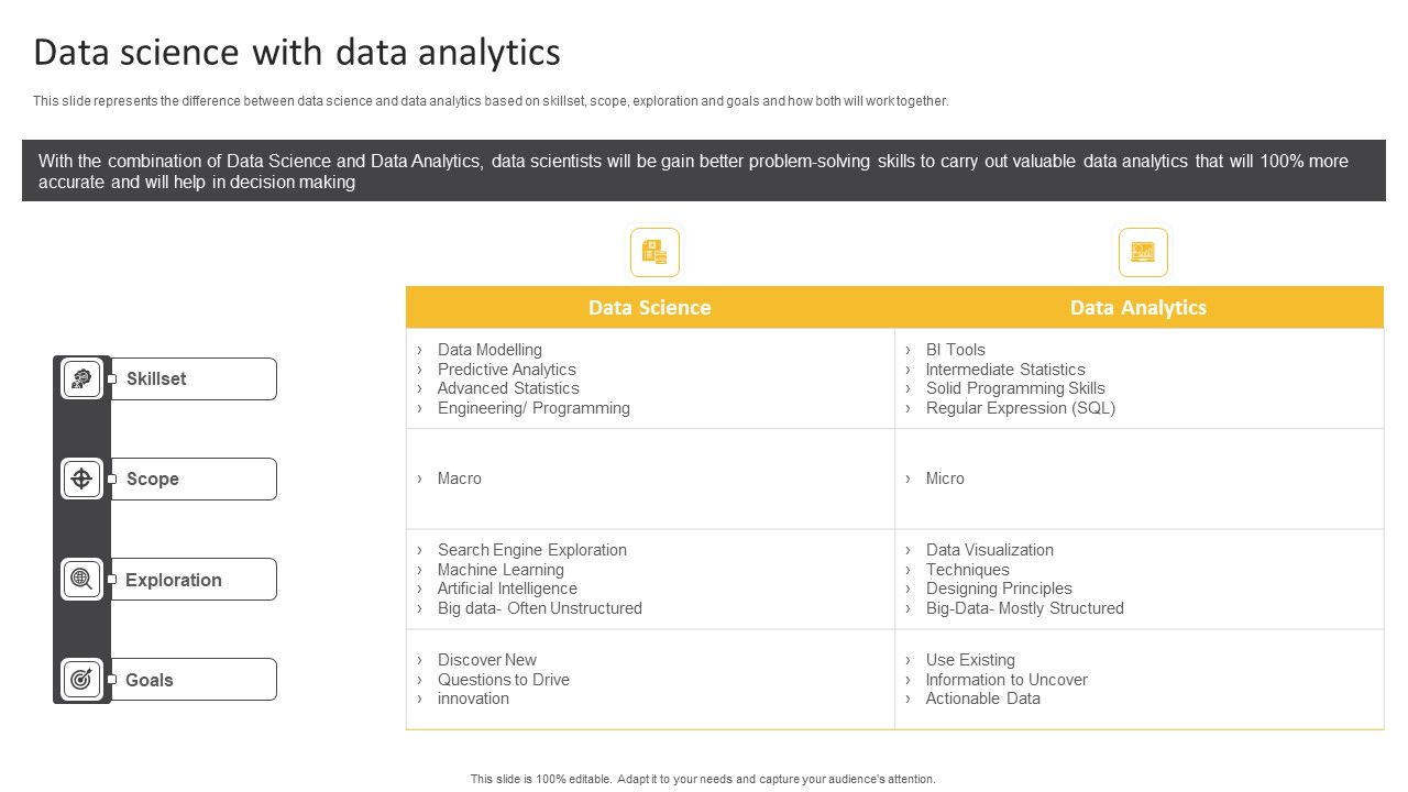 Information_Science_Data_Science_With_Data_Analytics_Ppt_PowerPoint_Presentation_Infographics_Show_PDF_Slide_1.jpg