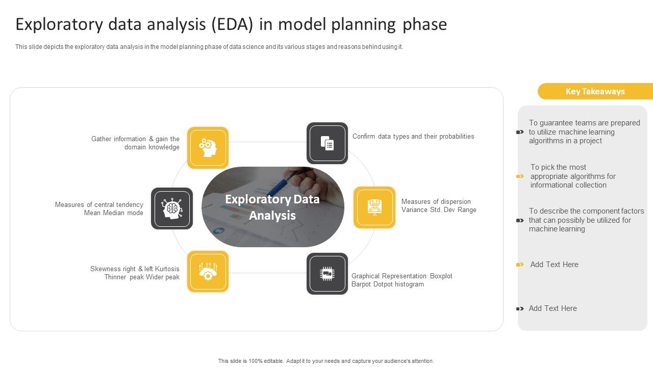 Information_Science_Exploratory_Data_Analysis_EDA_In_Model_Planning_Phase_Ppt_PowerPoint_Presentation_Infographics_Graphics_Pictures_PDF_Slide_1.jpg