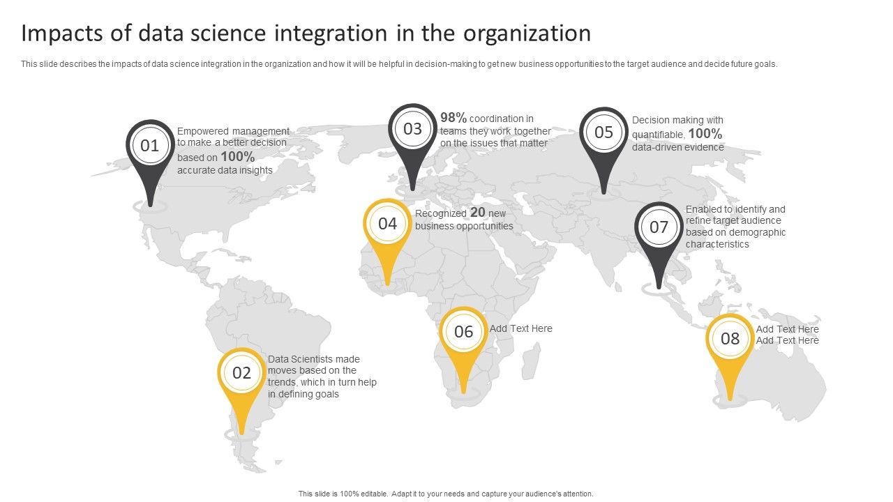 Information_Science_Impacts_Of_Data_Science_Integration_In_The_Organization_Ppt_PowerPoint_Presentation_Portfolio_Graphics_Template_PDF_Slide_1.jpg