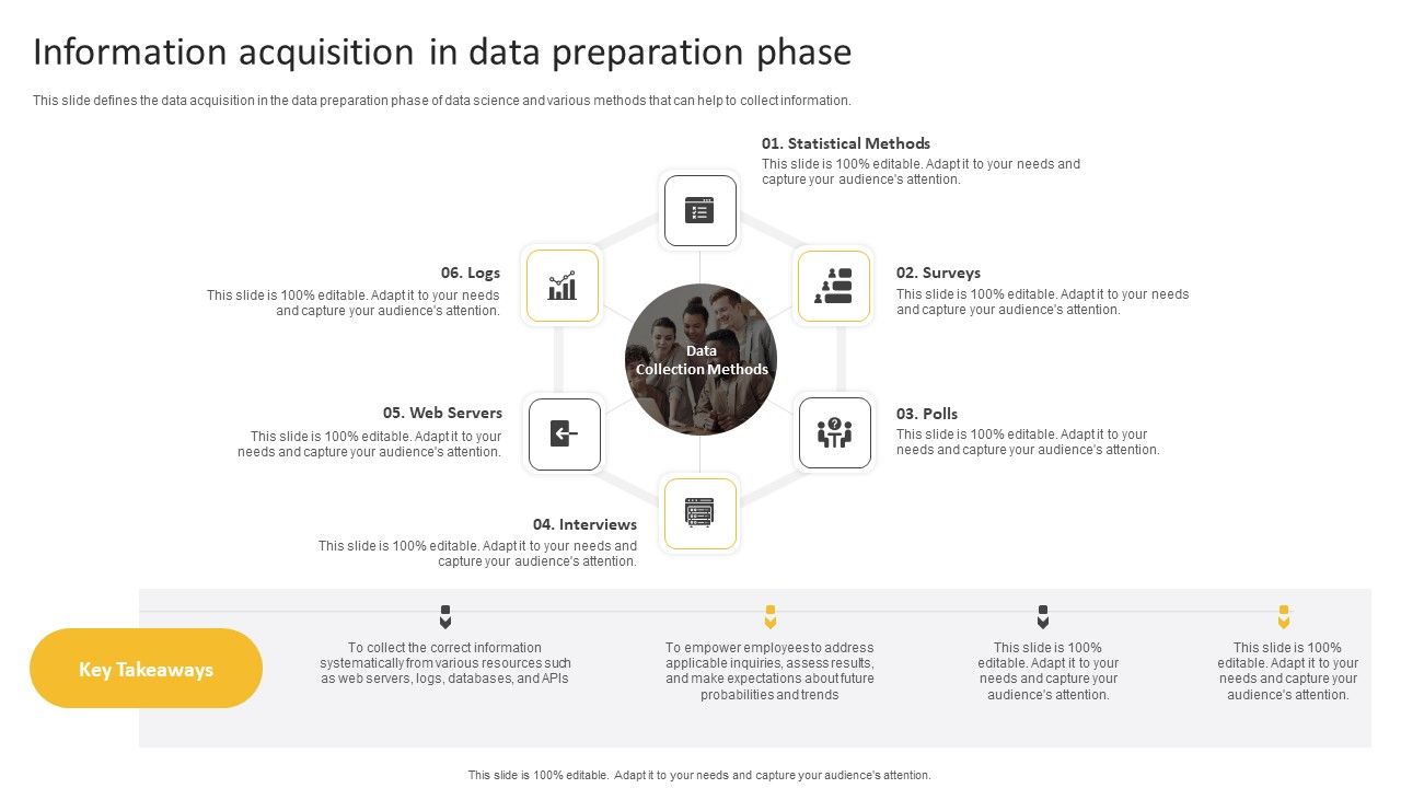 Information_Science_Information_Acquisition_In_Data_Preparation_Phase_Ppt_PowerPoint_Presentation_Outline_Graphic_Images_PDF_Slide_1.jpg