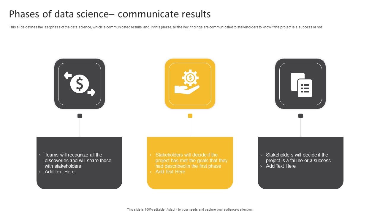Information_Science_Phases_Of_Data_Science_Communicate_Results_Ppt_PowerPoint_Presentation_Styles_File_Formats_PDF_Slide_1.jpg