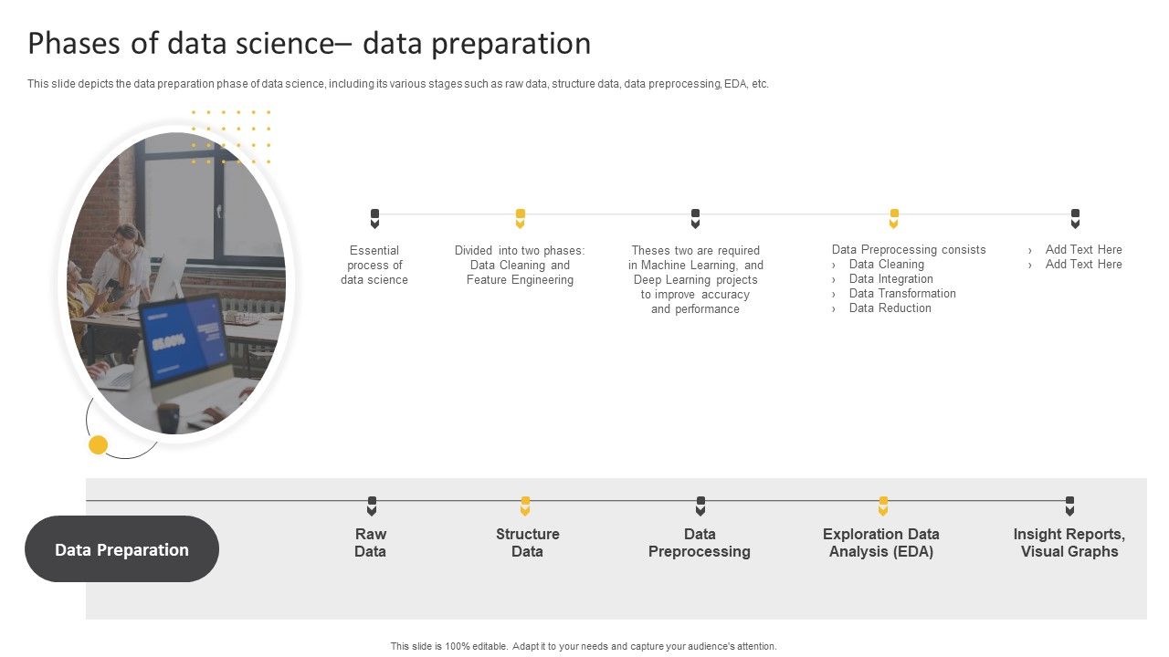 Information_Science_Phases_Of_Data_Science_Data_Preparation_Ppt_PowerPoint_Presentation_Model_Grid_PDF_Slide_1.jpg