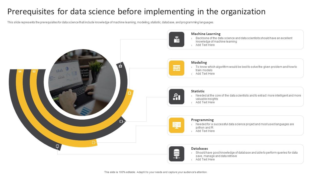 Information_Science_Prerequisites_For_Data_Science_Before_Implementing_In_The_Organization_Ppt_PowerPoint_Presentation_Gallery_Elements_PDF_Slide_1.jpg