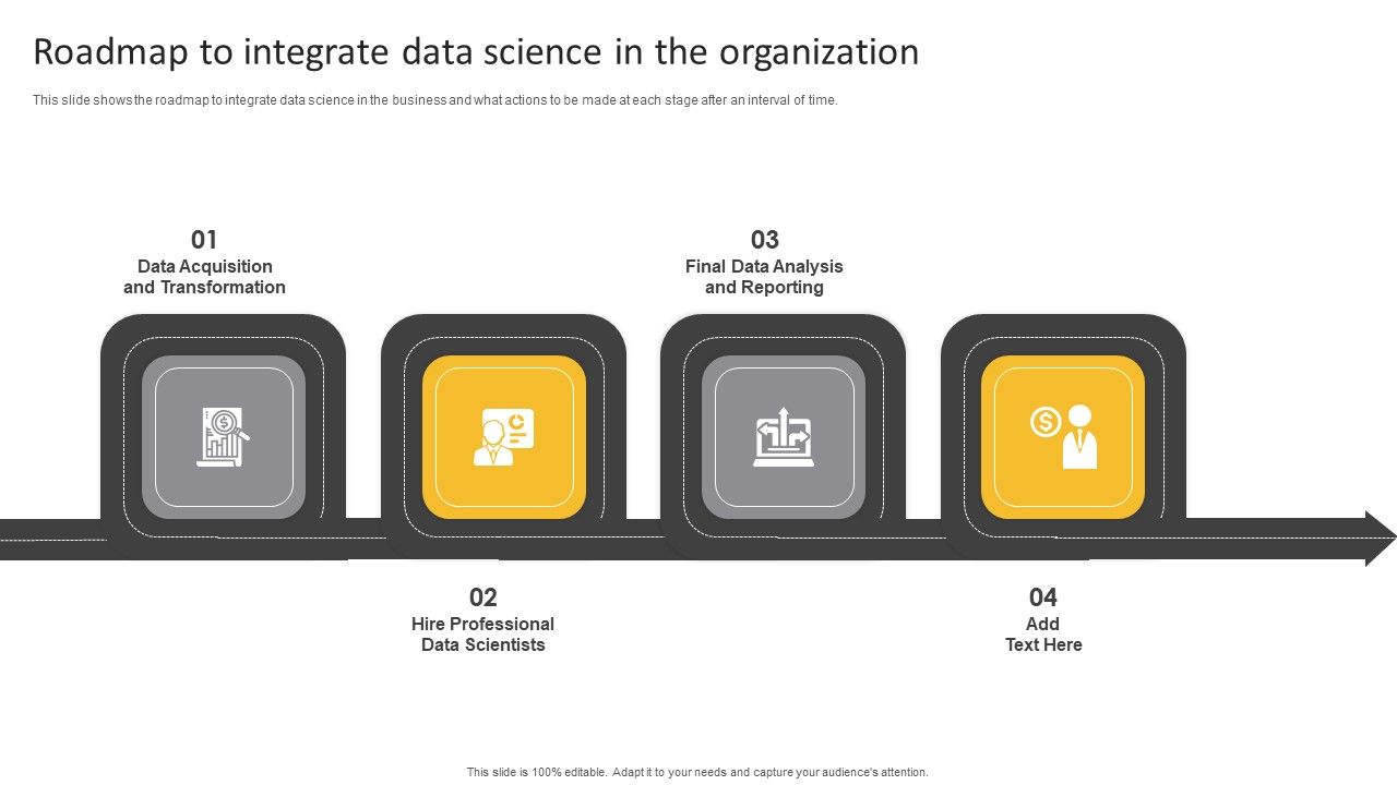Information_Science_Roadmap_To_Integrate_Data_Science_In_The_Organization_Ppt_PowerPoint_Presentation_Slides_Templates_PDF_Slide_1.jpg