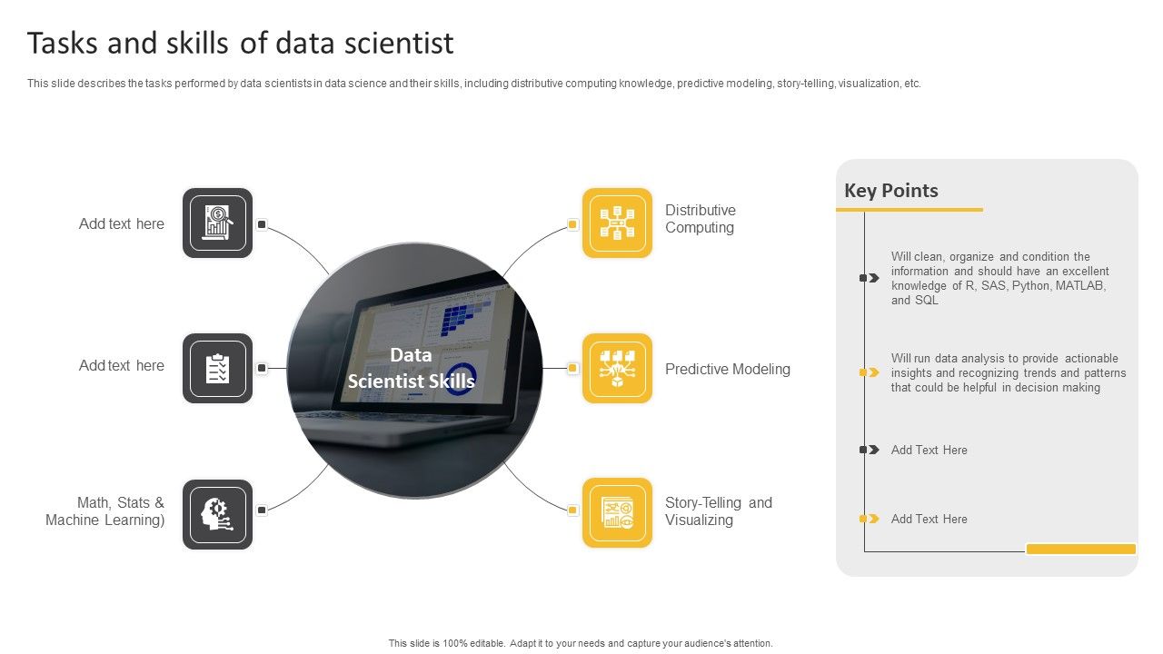 Information_Science_Tasks_And_Skills_Of_Data_Scientist_Ppt_PowerPoint_Presentation_Infographic_Template_Layouts_PDF_Slide_1.jpg