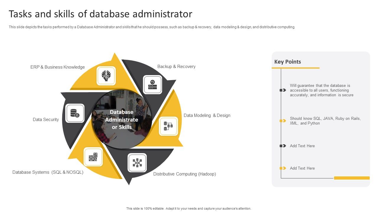 Information_Science_Tasks_And_Skills_Of_Database_Administrator_Ppt_PowerPoint_Presentation_Visual_Aids_Layouts_PDF_Slide_1.jpg