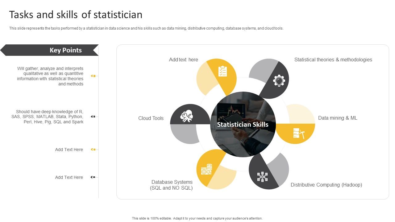 Information_Science_Tasks_And_Skills_Of_Statistician_Ppt_PowerPoint_Presentation_Infographics_Icon_PDF_Slide_1.jpg