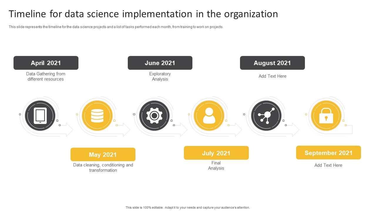 Information_Science_Timeline_For_Data_Science_Implementation_In_The_Organization_Ppt_PowerPoint_Presentation_Infographic_Template_Slideshow_PDF_Slide_1.jpg