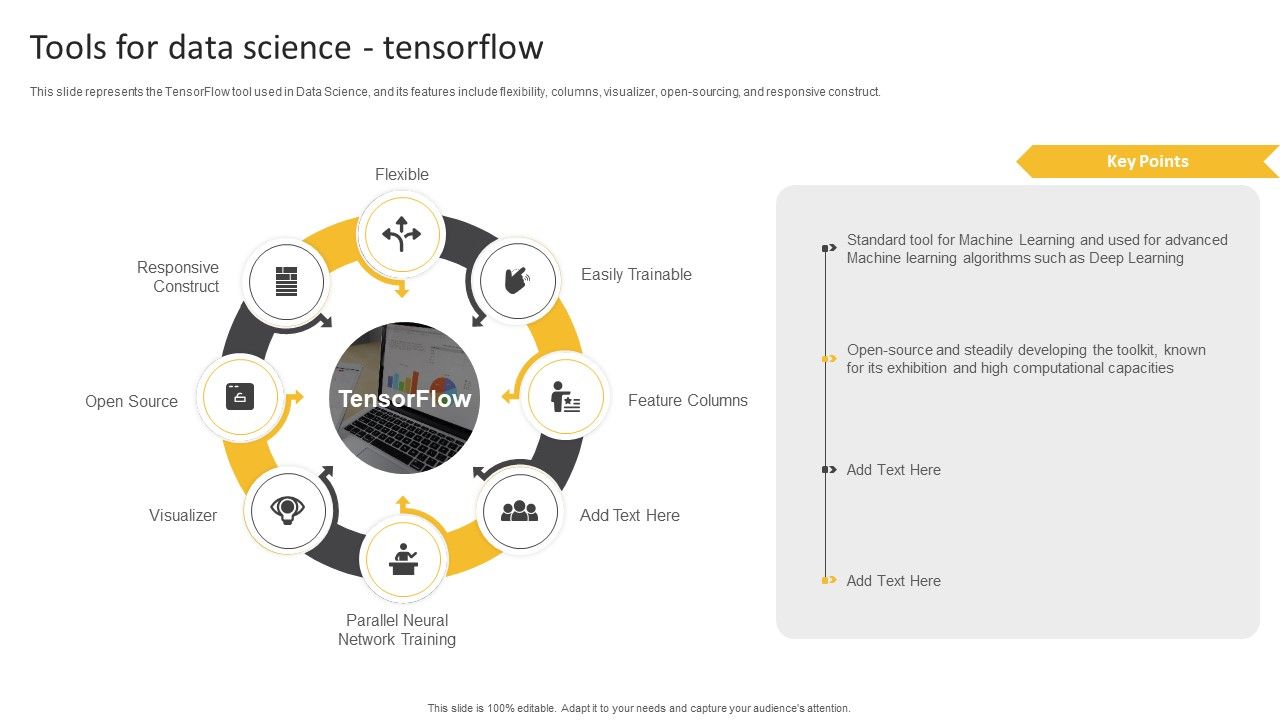 Information_Science_Tools_For_Data_Science_Tensorflow_Ppt_PowerPoint_Presentation_Inspiration_Background_Image_PDF_Slide_1.jpg