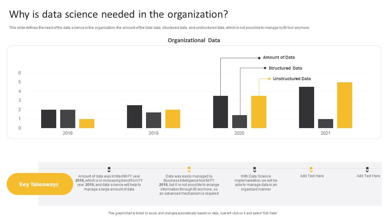 Information_Science_Why_Is_Data_Science_Needed_In_The_Organization_Ppt_PowerPoint_Presentation_Slide_Download_PDF_Slide_1.jpg