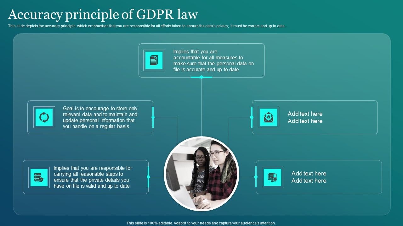 Information_Security_Accuracy_Principle_Of_GDPR_Law_Ppt_PowerPoint_Presentation_File_Example_PDF_Slide_1.jpg