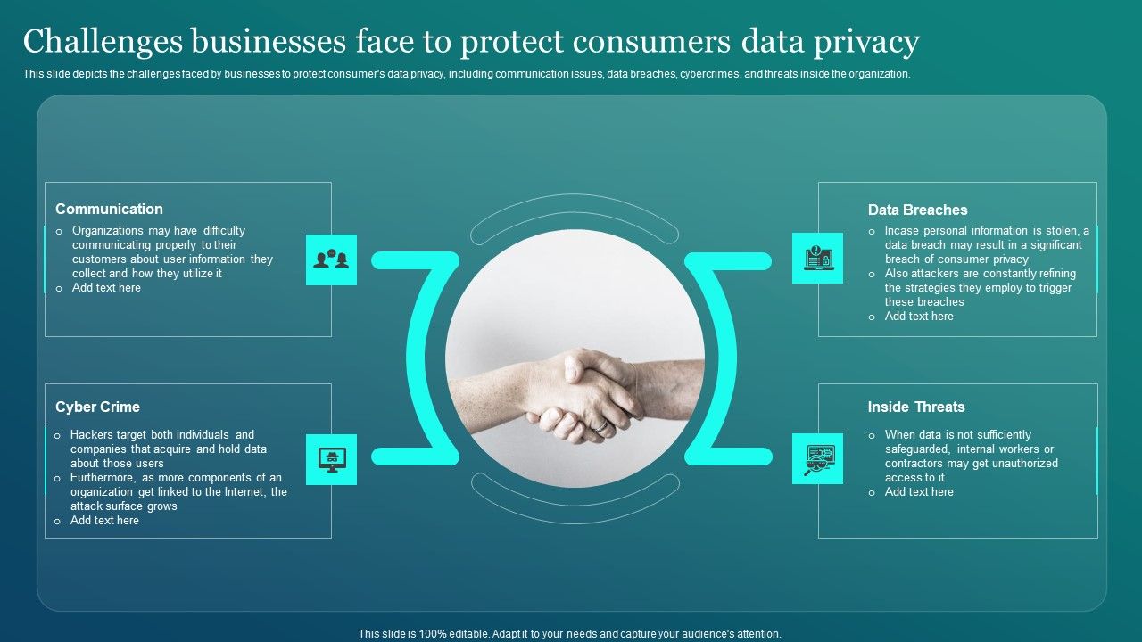 Information_Security_Challenges_Businesses_Face_To_Protect_Consumers_Data_Privacy_Professional_PDF_Slide_1.jpg