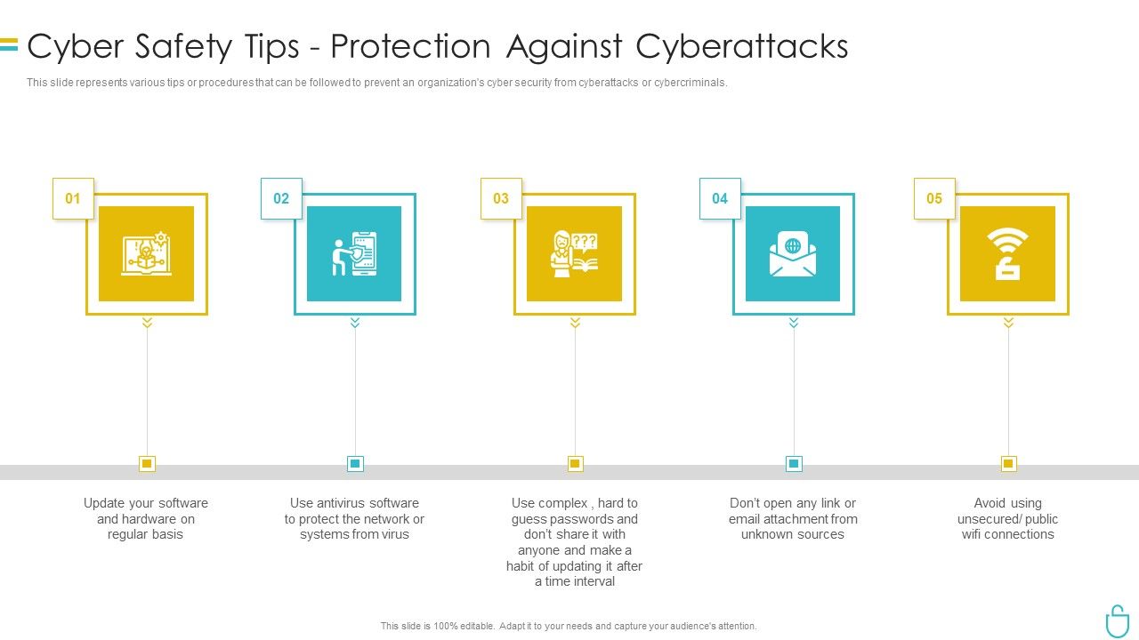 Information_Security_Cyber_Safety_Tips_Protection_Against_Cyberattacks_Ppt_Slides_Ideas_PDF_Slide_1.jpg