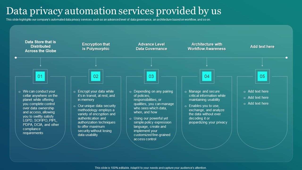 Information_Security_Data_Privacy_Automation_Services_Provided_By_Us_Sample_PDF_Slide_1.jpg