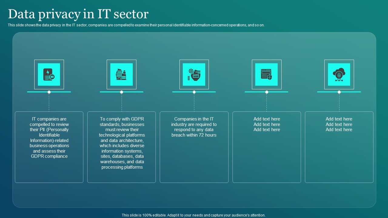 Information_Security_Data_Privacy_In_IT_Sector_Ppt_PowerPoint_Presentation_File_Outline_PDF_Slide_1.jpg
