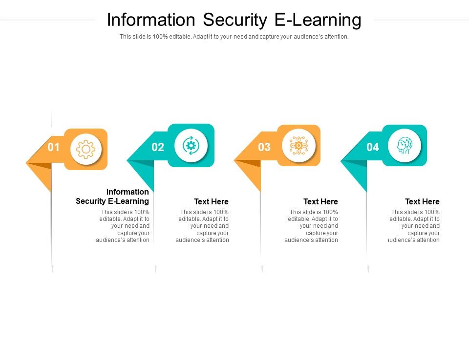Information_Security_E_Learning_Ppt_PowerPoint_Presentation_File_Display_Cpb_Pdf_Slide_1.jpg