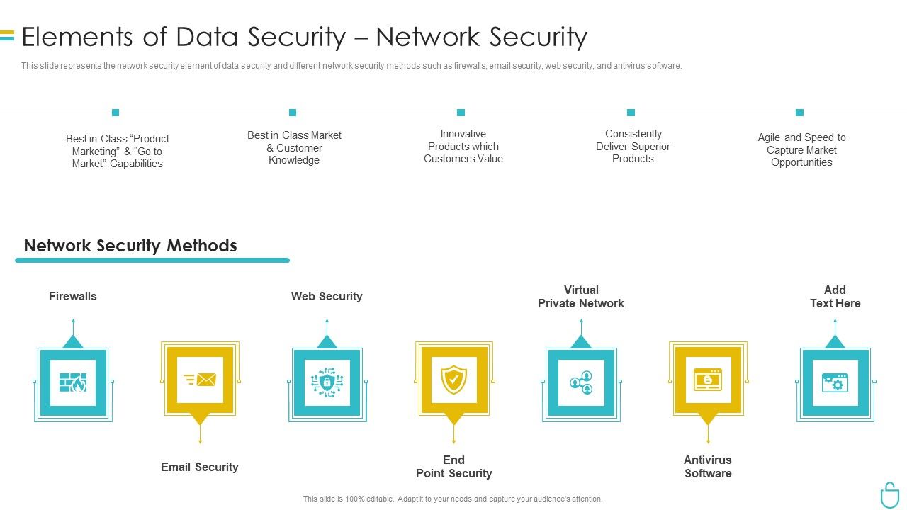 Information_Security_Elements_Of_Data_Security_Network_Security_Ppt_Visual_Aids_Infographics_PDF_Slide_1.jpg