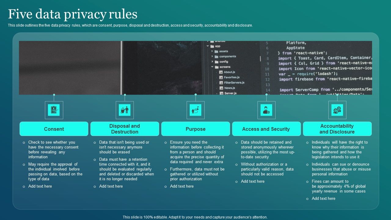Information_Security_Five_Data_Privacy_Rules_Ppt_PowerPoint_Presentation_File_Deck_PDF_Slide_1.jpg