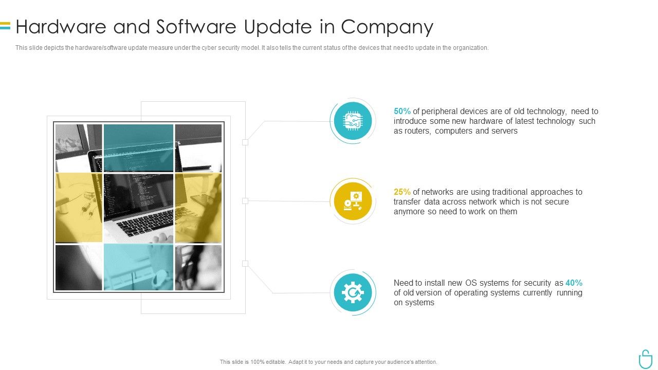 Information_Security_Hardware_And_Software_Update_In_Company_Ppt_Outline_Graphics_Pictures_PDF_Slide_1.jpg
