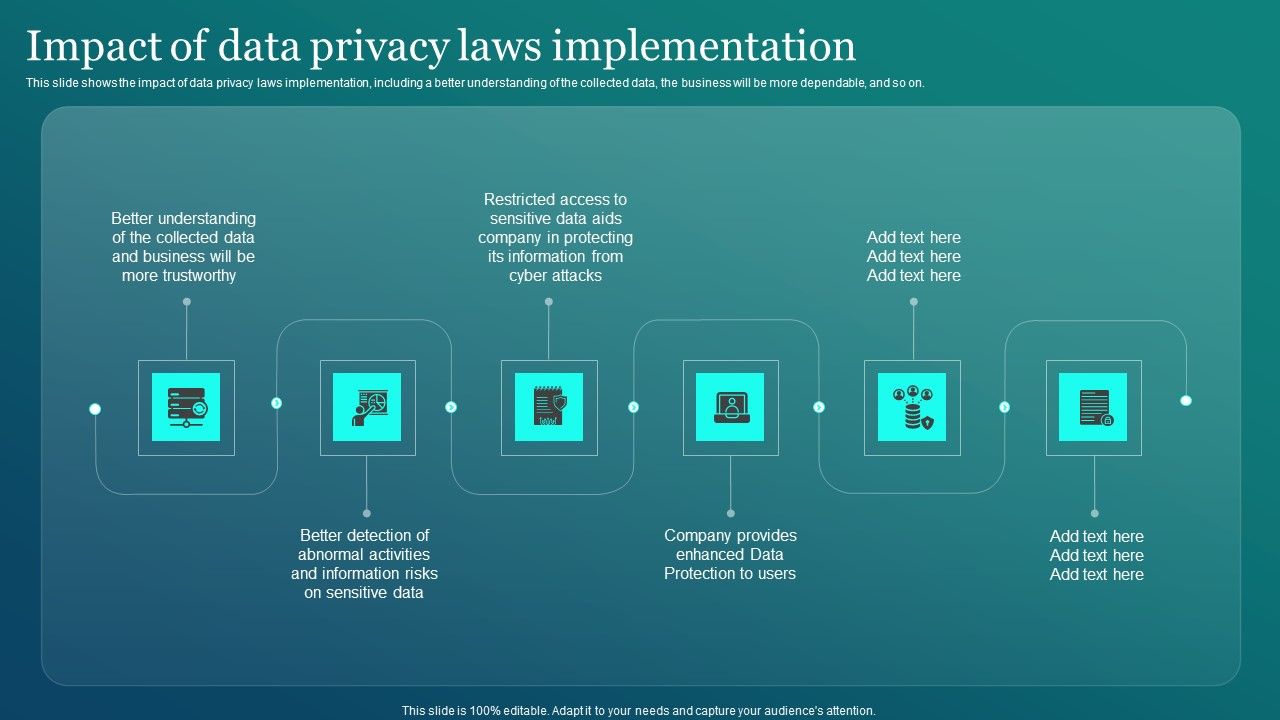 Information_Security_Impact_Of_Data_Privacy_Laws_Implementation_Slides_PDF_Slide_1.jpg