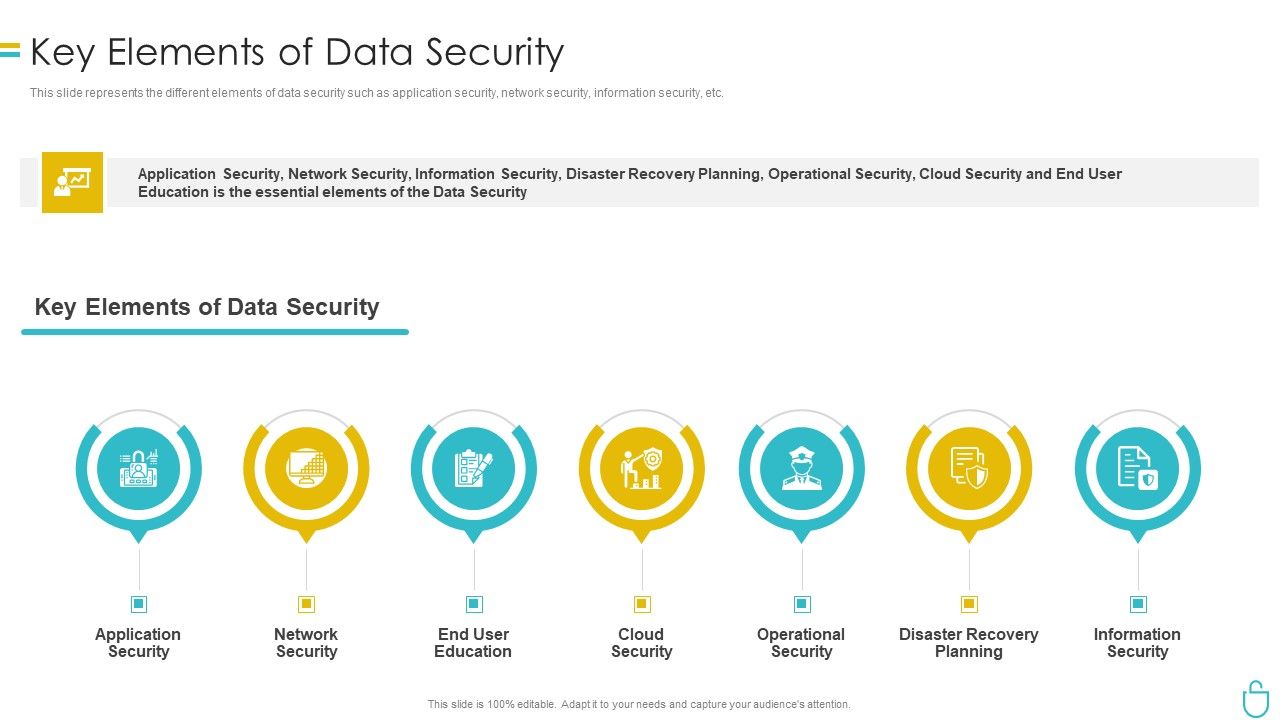 Information_Security_Key_Elements_Of_Data_Security_Ppt_Pictures_Show_PDF_Slide_1.jpg