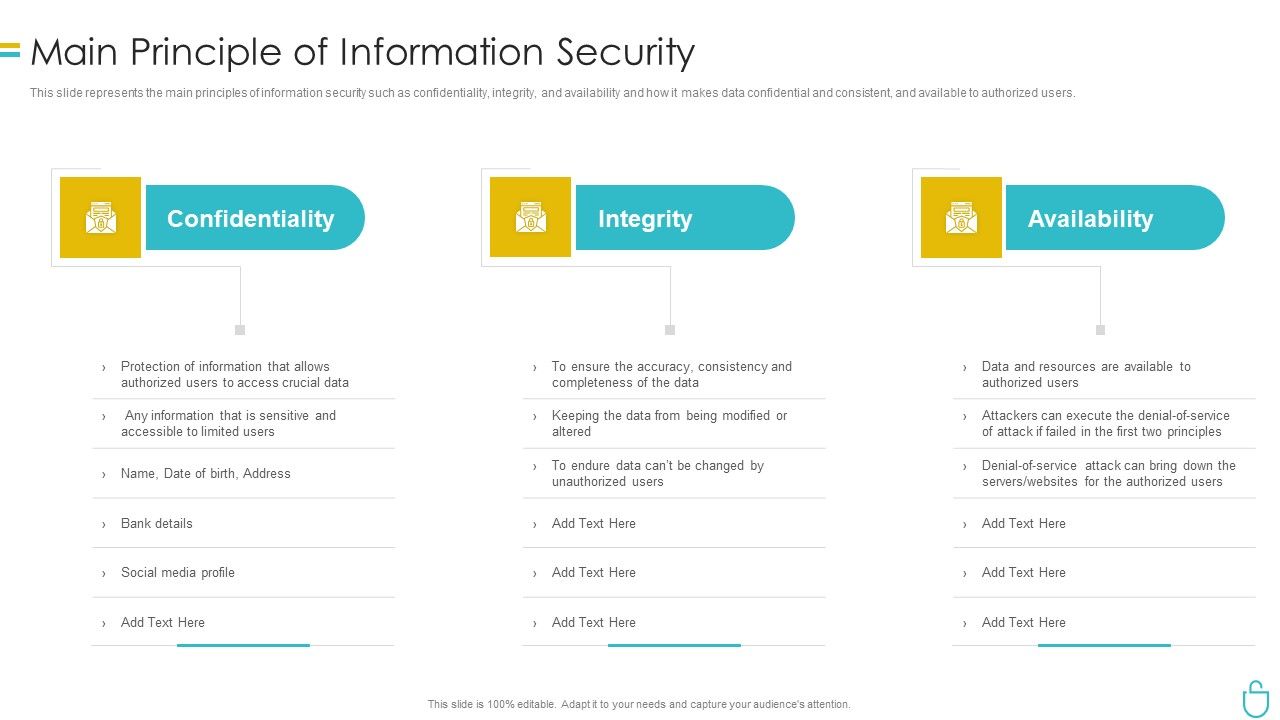 Information_Security_Main_Principle_Of_Information_Security_Ppt_Outline_Guidelines_PDF_Slide_1.jpg
