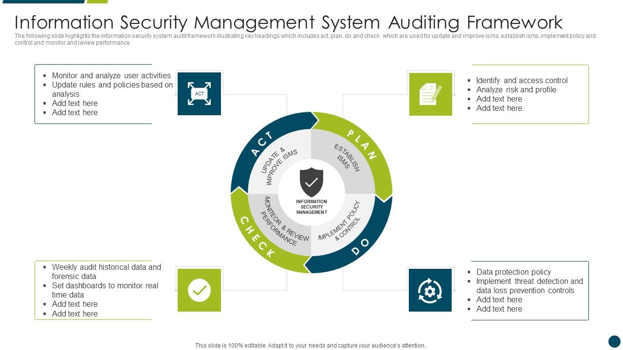 Information_Security_Management_System_Auditing_Framework_Microsoft_PDF_Slide_1.jpg