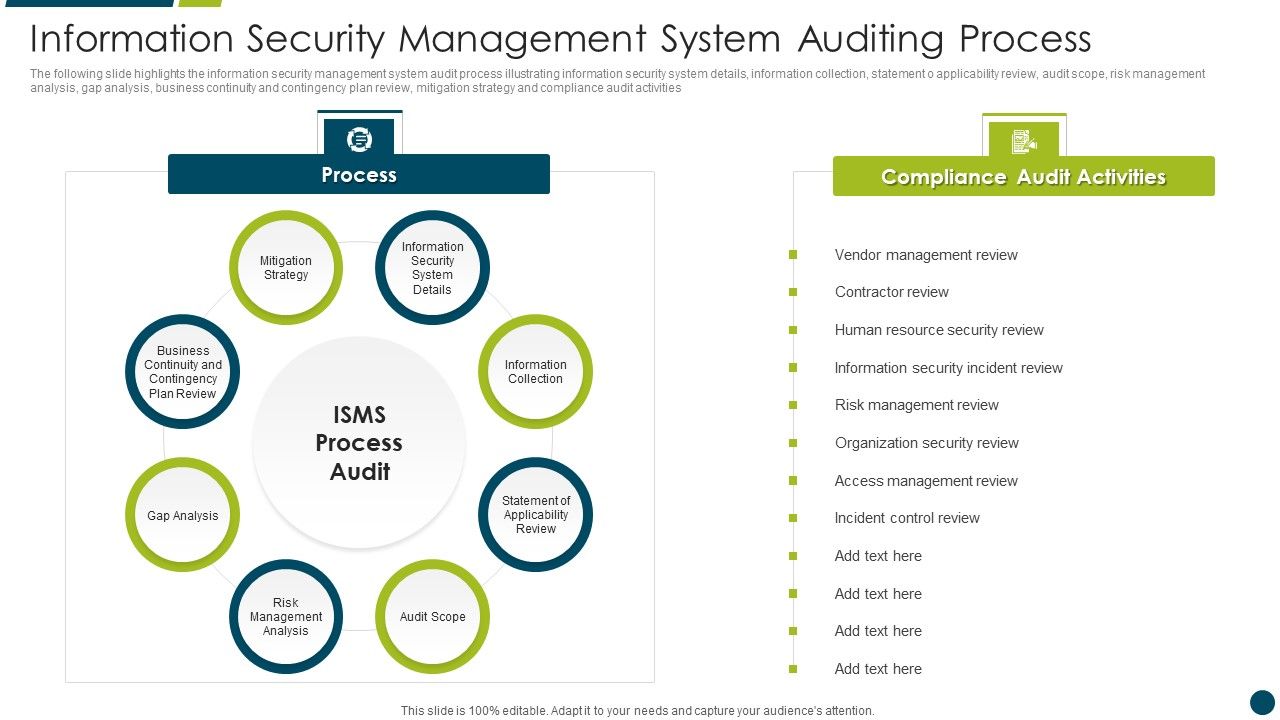 Information_Security_Management_System_Auditing_Process_Microsoft_PDF_Slide_1.jpg