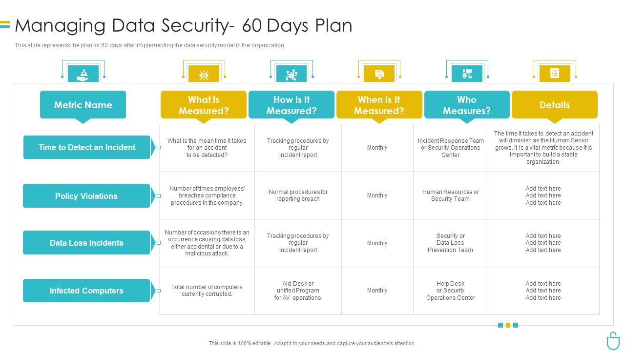 Information_Security_Managing_Data_Security_60_Days_Plan_Ppt_Inspiration_Slide_Download_PDF_Slide_1.jpg