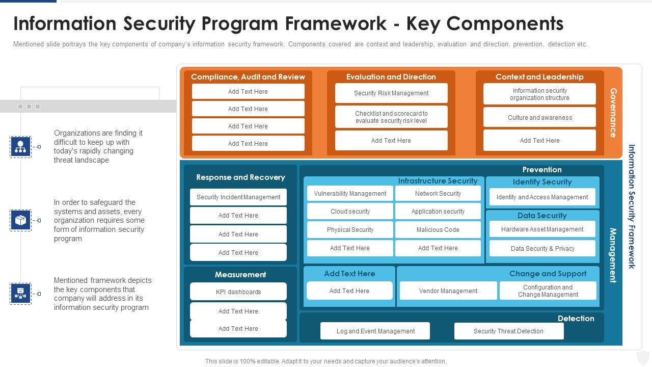Information_Security_Program_Framework_Key_Components_Ppt_Inspiration_Ideas_PDF_Slide_1.jpg