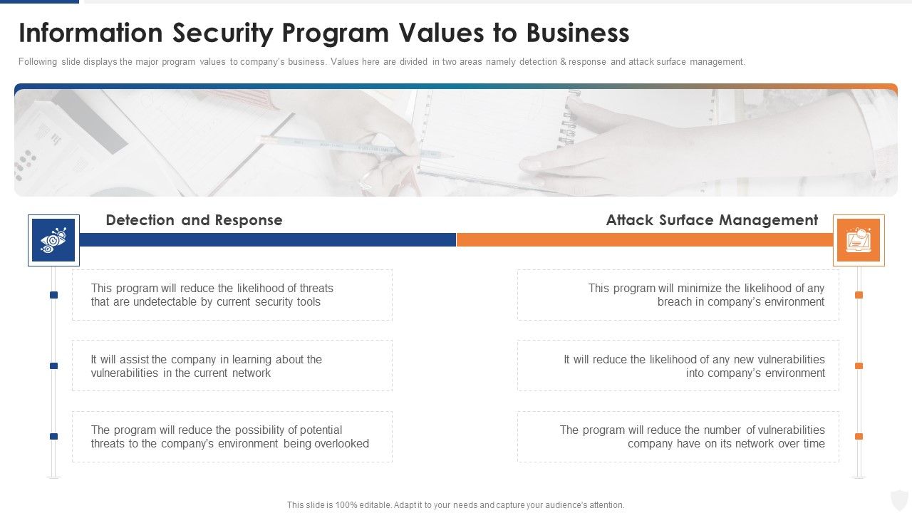 Information_Security_Program_Values_To_Business_Ppt_File_Smartart_PDF_Slide_1.jpg