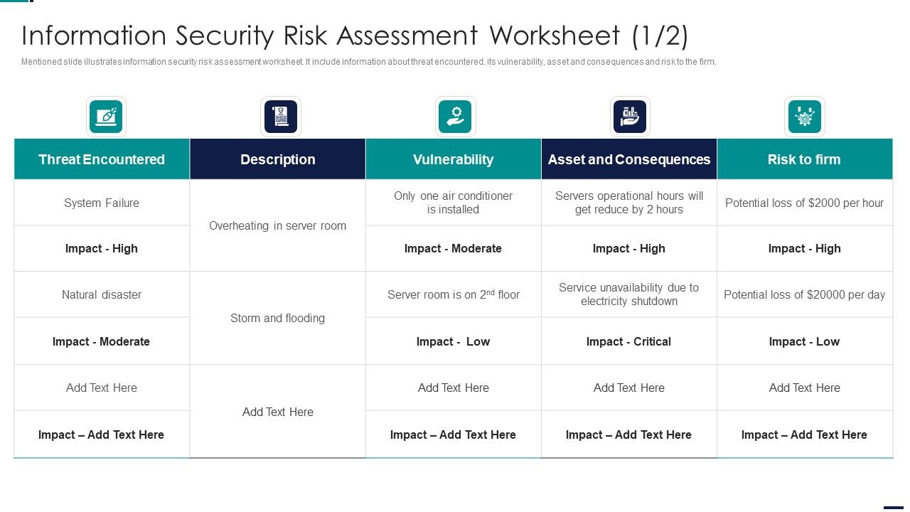 Information_Security_Risk_Assessment_Worksheet_Risk_Management_Model_For_Data_Security_Designs_PDF_Slide_1.jpg