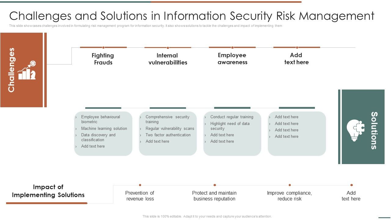 Information_Security_Risk_Evaluation_Challenges_And_Solutions_In_Information_Security_Risk_Management_Template_PDF_Slide_1.jpg