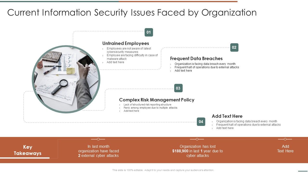 Information_Security_Risk_Evaluation_Current_Information_Security_Issues_Faced_By_Organization_Clipart_PDF_Slide_1.jpg