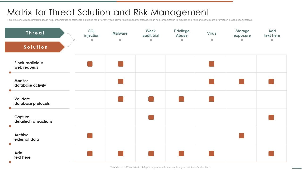 Information_Security_Risk_Evaluation_Matrix_For_Threat_Solution_And_Risk_Management_Ideas_PDF_Slide_1.jpg