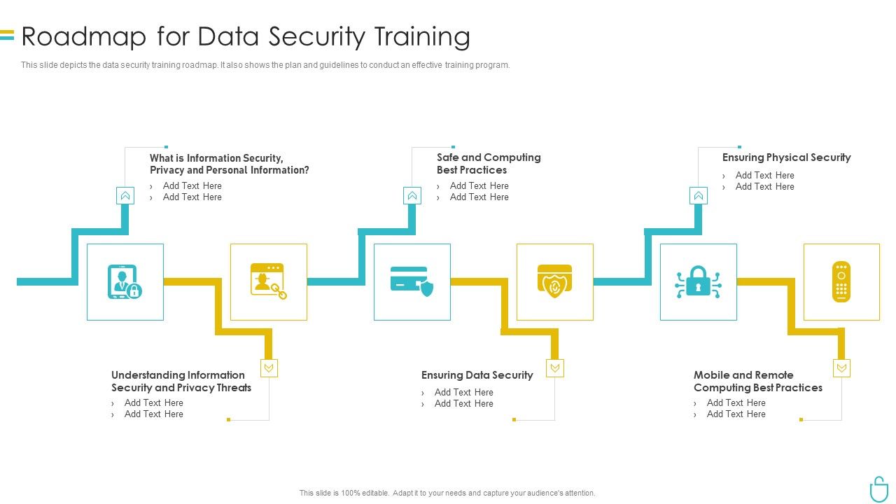 Information_Security_Roadmap_For_Data_Security_Training_Ppt_Model_Show_PDF_Slide_1.jpg