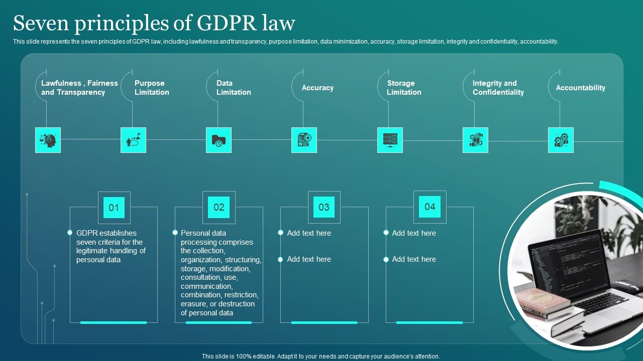 Information_Security_Seven_Principles_Of_GDPR_Law_Ppt_PowerPoint_Presentation_File_Inspiration_PDF_Slide_1.jpg