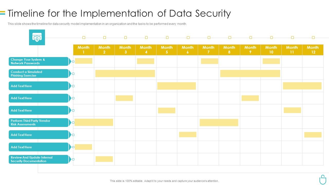 Information_Security_Timeline_For_The_Implementation_Of_Data_Security_Ppt_Gallery_Topics_PDF_Slide_1.jpg