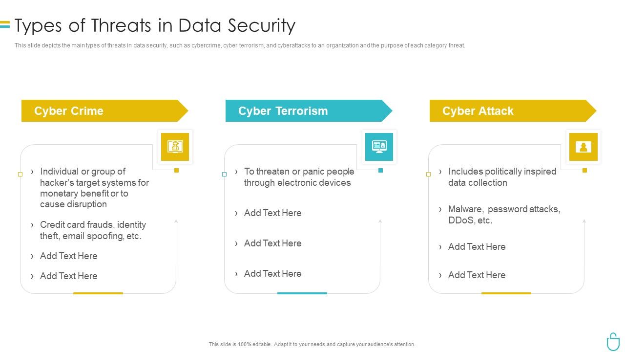 Information_Security_Types_Of_Threats_In_Data_Security_Ppt_Layouts_File_Formats_PDF_Slide_1.jpg