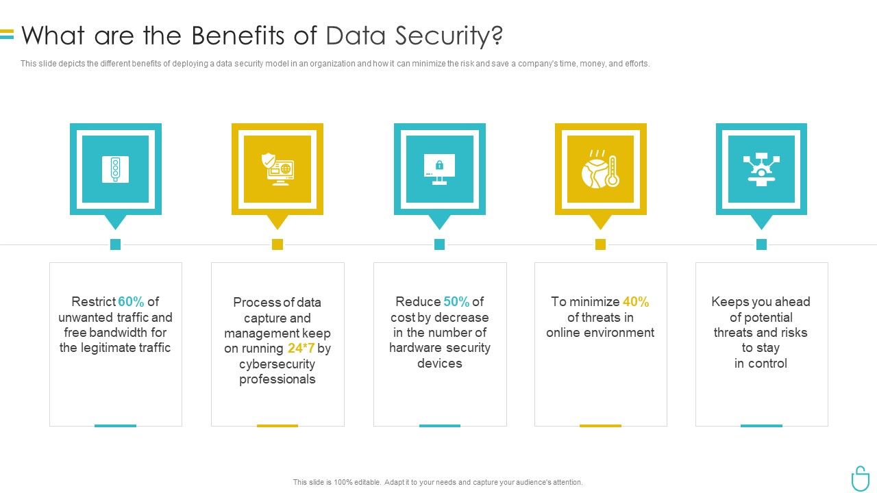 Information_Security_What_Are_The_Benefits_Of_Data_Security_Ppt_Infographics_Example_Topics_PDF_Slide_1.jpg