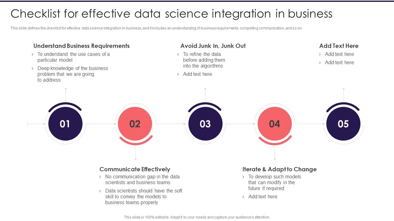 Information_Studies_Checklist_For_Effective_Data_Science_Integration_In_Business_Background_PDF_Slide_1.jpg