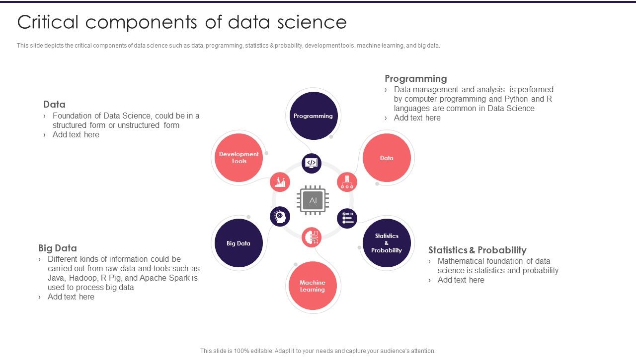 Information_Studies_Critical_Components_Of_Data_Science_Microsoft_PDF_Slide_1.jpg